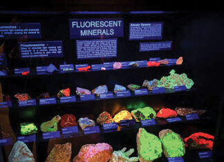 Joplin History and Mineral Museum